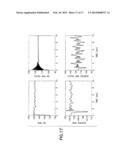 MINIMIZING STICK-SLIP WHILE DRILLING diagram and image