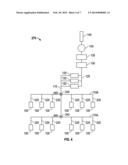 AUTOMATIC DRAFT CONTROL SYSTEM FOR COKE PLANTS diagram and image