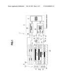 APPARATUS AND PROCESS FOR GAS SENSOR CONTROL diagram and image