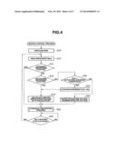 APPARATUS AND PROCESS FOR GAS SENSOR CONTROL diagram and image