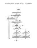 APPARATUS AND PROCESS FOR GAS SENSOR CONTROL diagram and image