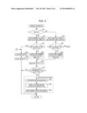 METHOD FOR TRANSPORTING A LONG MEDIUM diagram and image