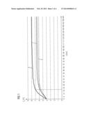 Assembly for a Modular Automation Device diagram and image