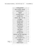 Post Consumer Scrap Film Recycling Process diagram and image