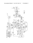 Post Consumer Scrap Film Recycling Process diagram and image