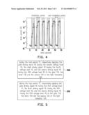 LIGHT SENSOR AND DRIVING METHOD OF PHOTO TRANSISTOR THEREOF diagram and image