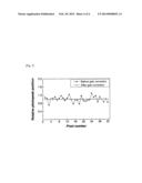 MULTICHANNEL DETECTOR HAVING A REDUCED NUMBER OF OUTPUT CHANNELS diagram and image