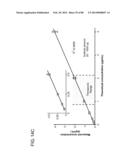 ION GENERATION USING WETTED POROUS MATERIAL diagram and image