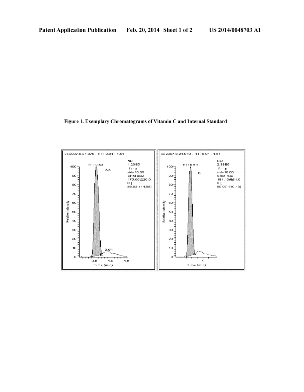 METHODS FOR DETECTING VITAMIN C BY MASS SPECTROMETRY - diagram, schematic, and image 02