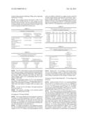 LOW-EMISSION COLD-SETTING BINDER FOR THE FOUNDRY INDUSTRY diagram and image