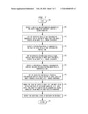 Conductive Ink Composition diagram and image