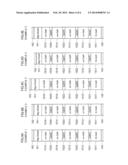 SEMICONDUCTOR LIGHT EMITTING ELEMENT AND LIGHT EMITTING DEVICE diagram and image