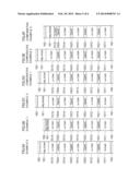 SEMICONDUCTOR LIGHT EMITTING ELEMENT AND LIGHT EMITTING DEVICE diagram and image