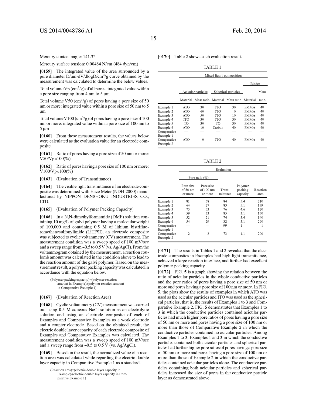 ELECTRODE COMPOSITE AND PHOTOELECTRIC ELEMENT EQUIPPED THEREWITH - diagram, schematic, and image 19