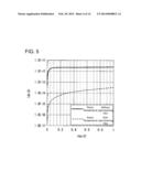 SEMICONDUCTOR DEVICE, ACTIVE MATRIX BOARD, AND DISPLAY DEVICE diagram and image