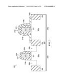 Strained Structure of a Semiconductor Device diagram and image