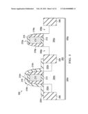 Strained Structure of a Semiconductor Device diagram and image