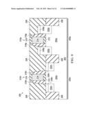 Strained Structure of a Semiconductor Device diagram and image