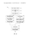 METHOD AND SYSTEM FOR DETERMINING AND DISPENSING RESIN FOR A COMPRESSION     MOLDING PROCESS FLOW diagram and image