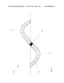 UNDULAR WASHER diagram and image