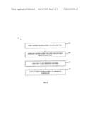 Efficient Sand Tub Heater diagram and image