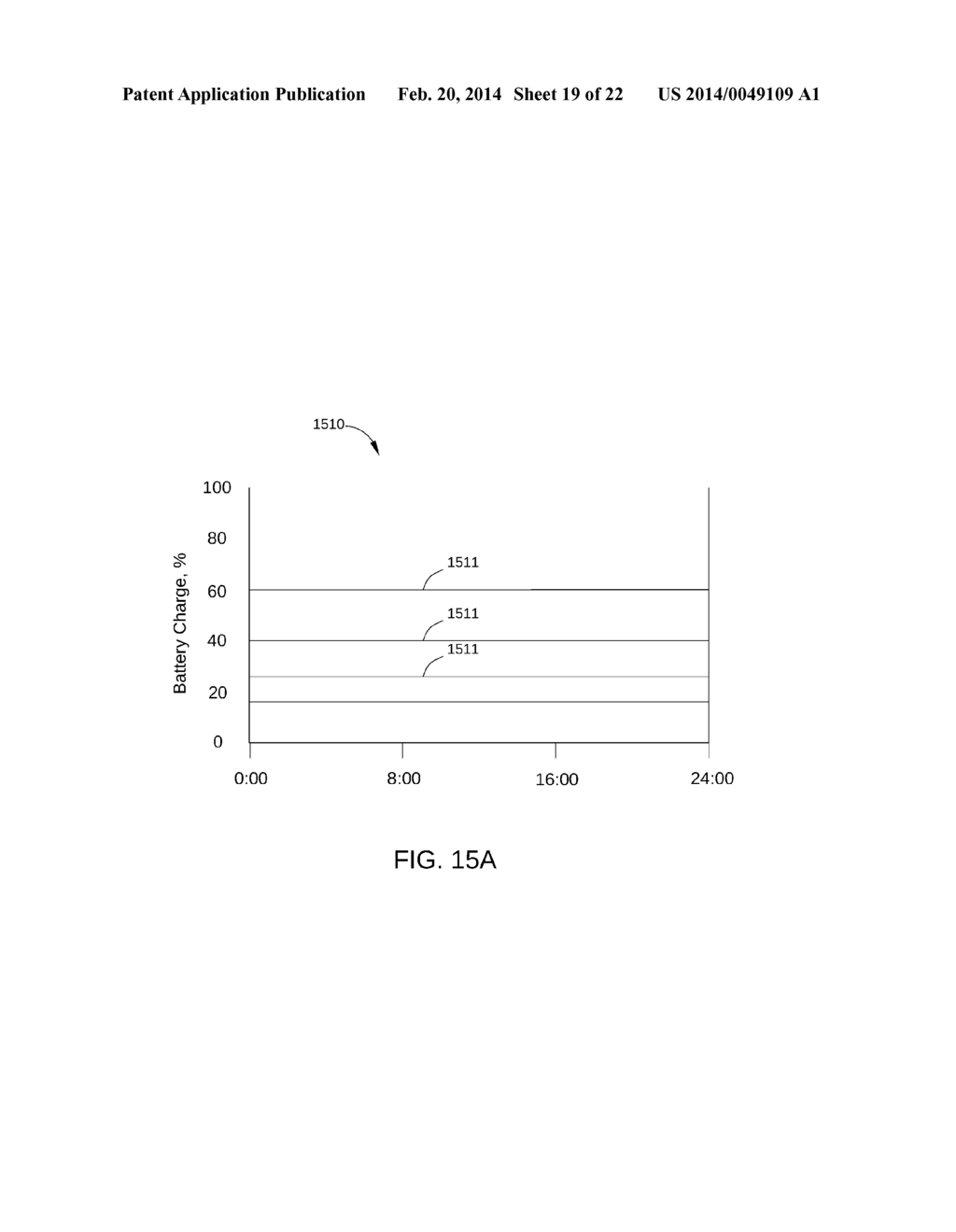 METHOD AND APPARATUS FOR DELIVERING POWER USING EXTERNAL DATA - diagram, schematic, and image 20