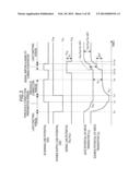 ORGANIC EL DISPLAY UNIT AND ELECTRONIC APPARATUS diagram and image