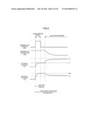 ORGANIC EL DISPLAY UNIT AND ELECTRONIC APPARATUS diagram and image