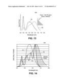 LIGHTING DEVICE HAVING HIGHLY LUMINESCENT QUANTUM DOTS diagram and image