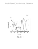 LIGHTING DEVICE HAVING HIGHLY LUMINESCENT QUANTUM DOTS diagram and image