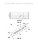 TUNABLE LED LAMP FOR PRODUCING BIOLOGICALLY-ADJUSTED LIGHT diagram and image