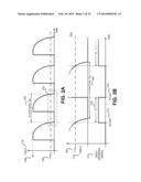 DIMMING CONTROL FOR A SWITCHING POWER SUPPLY diagram and image