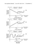 DIMMING CONTROL FOR A SWITCHING POWER SUPPLY diagram and image