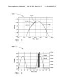 PULSED MISSING GROUND DETECTOR CIRCUIT diagram and image