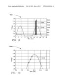 PULSED MISSING GROUND DETECTOR CIRCUIT diagram and image