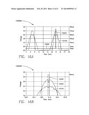 PULSED MISSING GROUND DETECTOR CIRCUIT diagram and image