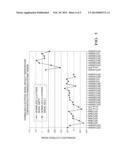 DUAL ELECTRODE OCCUPANT DETECTION SYSTEM AND METHOD diagram and image