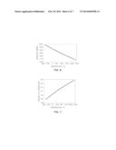 FREQUENCY GENERATION APPARATUS AND FREQUENCY GENERATION METHOD diagram and image