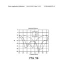 FERRITE CIRCULATOR WITH ASYMMETRIC FEATURES diagram and image