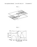 RESONANCE COUPLER diagram and image