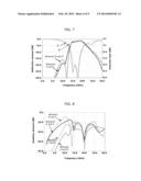 RESONANCE COUPLER diagram and image