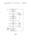 WIRELESS READER SYSTEM diagram and image