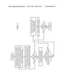 DATA COMPRESSION UTILIZING LONGEST COMMON SUBSEQUENCE TEMPLATE diagram and image