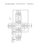 DATA COMPRESSION UTILIZING LONGEST COMMON SUBSEQUENCE TEMPLATE diagram and image