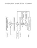 DATA COMPRESSION UTILIZING LONGEST COMMON SUBSEQUENCE TEMPLATE diagram and image