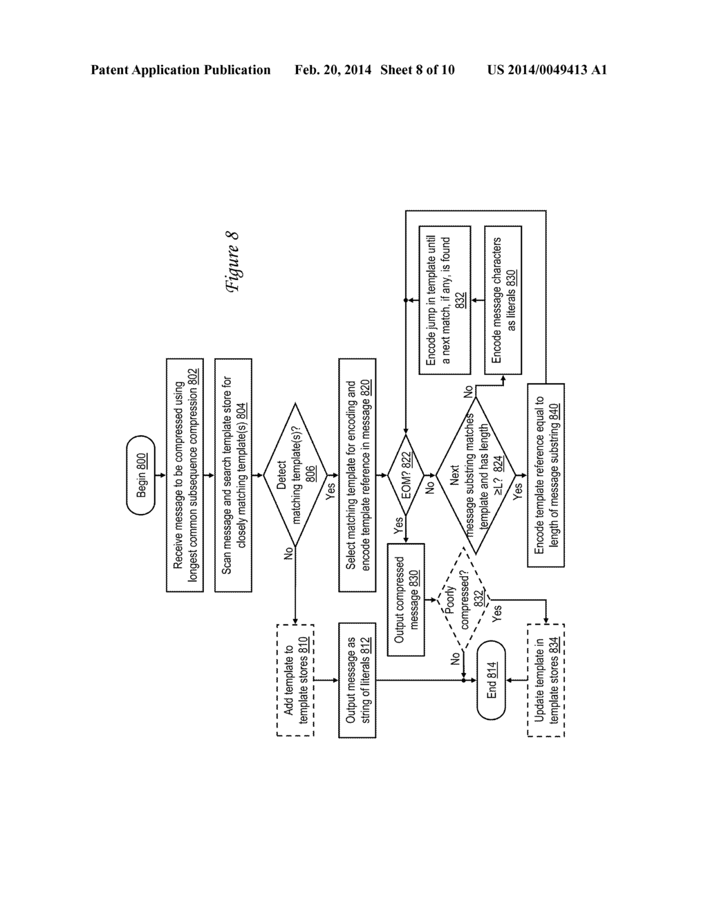 DATA COMPRESSION UTILIZING LONGEST COMMON SUBSEQUENCE TEMPLATE - diagram, schematic, and image 09