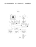 EYE GAZE USER INTERFACE AND CALIBRATION METHOD diagram and image