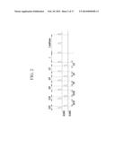 DISPLAY DEVICE AND DRIVING METHOD THEREOF diagram and image