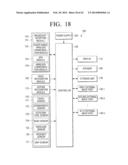 FLEXIBLE DISPLAY APPARATUS AND CONTROLLING METHOD THEREOF diagram and image