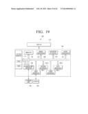 FLEXIBLE DISPLAY APPARATUS AND CONTROLLING METHOD THEREOF diagram and image